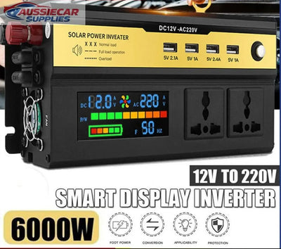 Solar power inverter with digital display on a white background, featuring Australia Post logos.