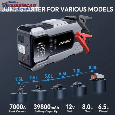 7000A Car Jump Starter with Air Compressor and LCD Display