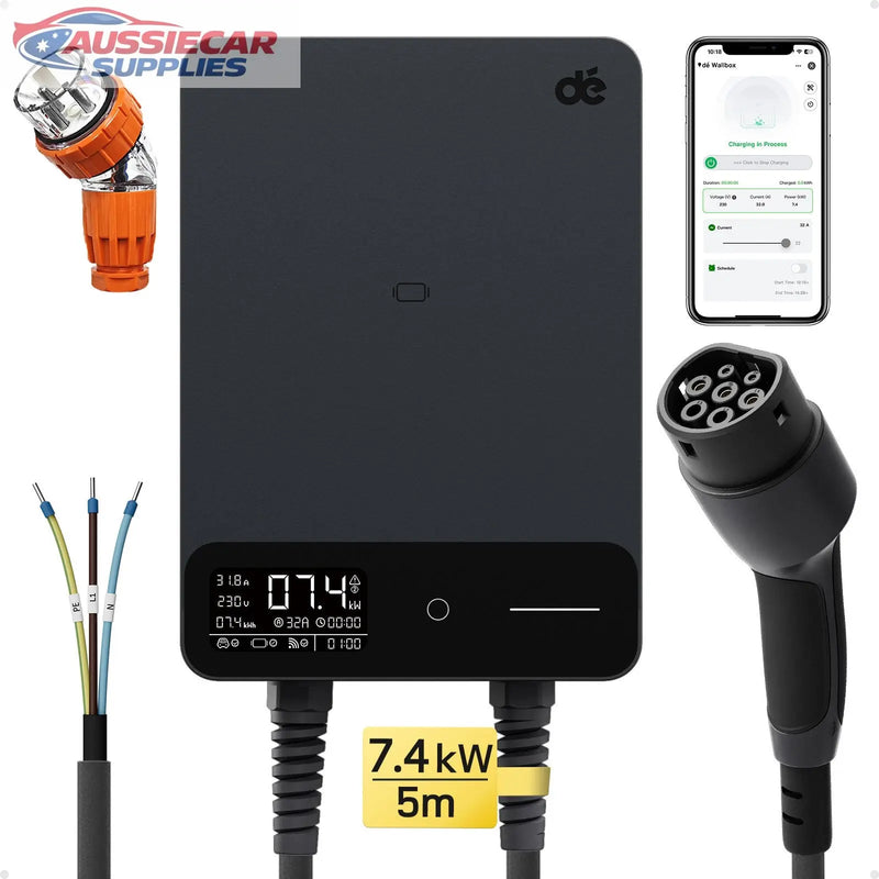 Latest Products