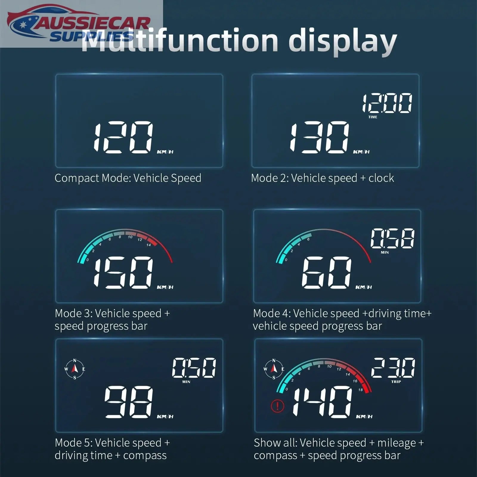 M22 Car HUD Digital Speedometer GPS KMH MPH Head Up Display ...
