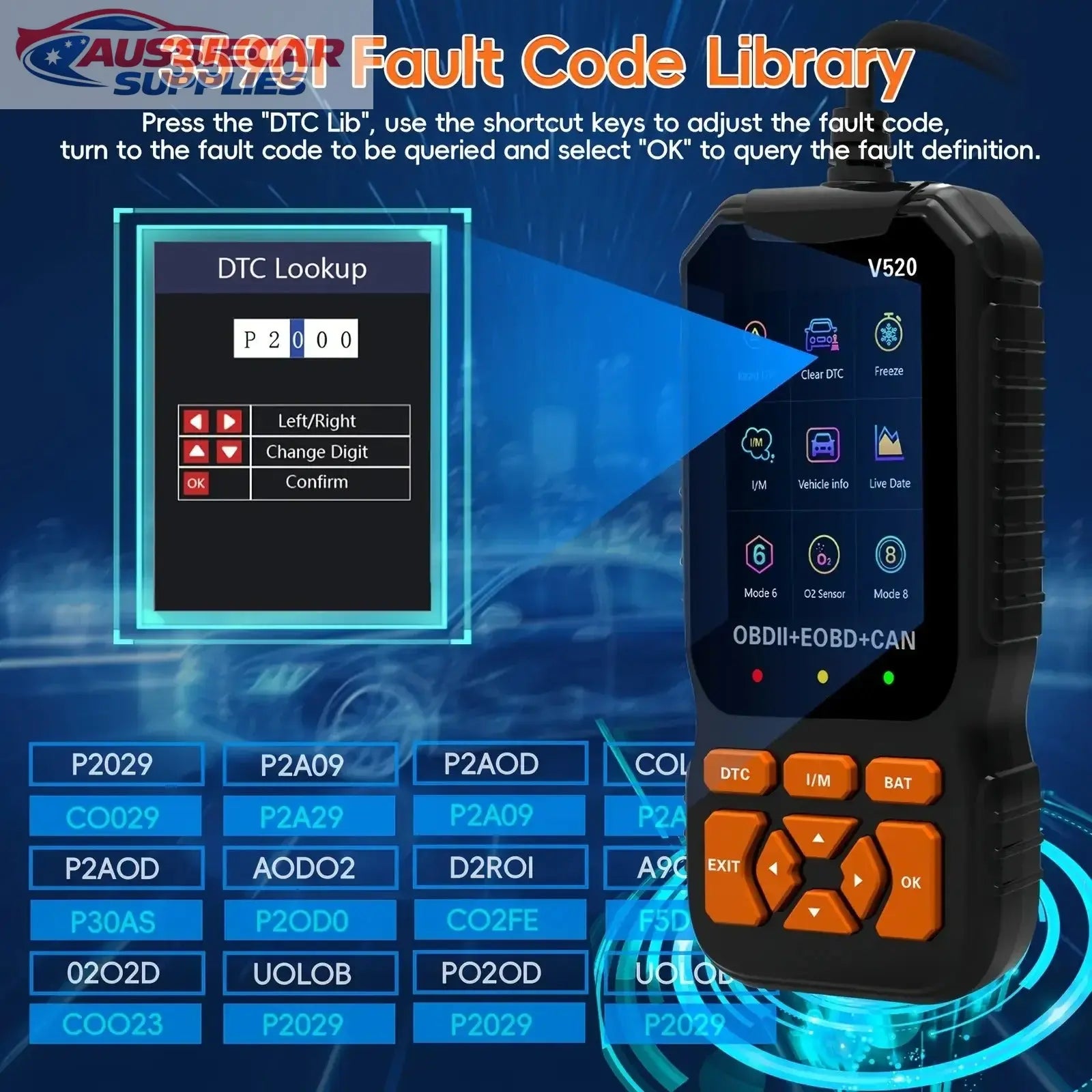 Professional OBDII Automotive Diagnostic Scanner AussieCarSupplies
