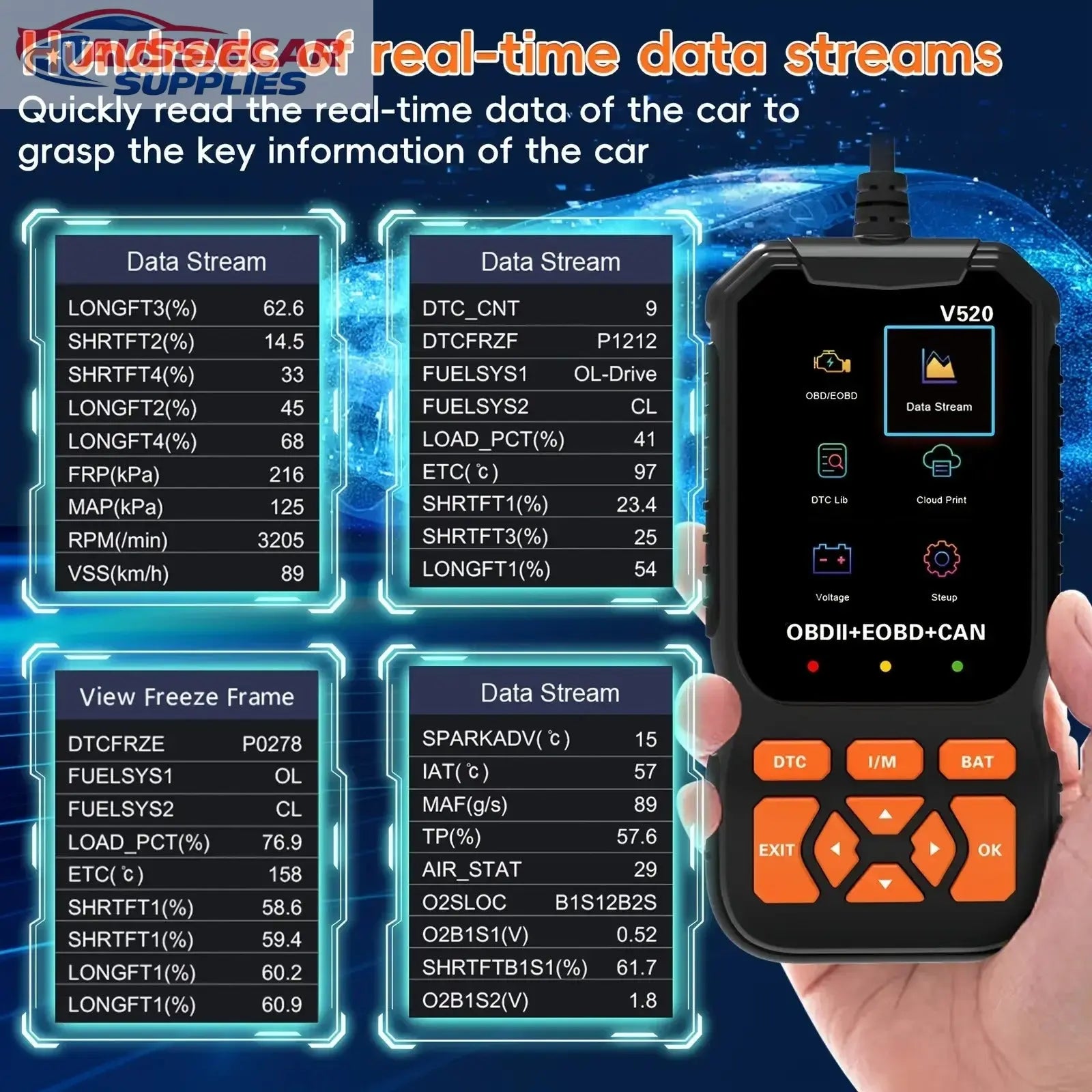 Professional OBDII Automotive Diagnostic Scanner AussieCarSupplies