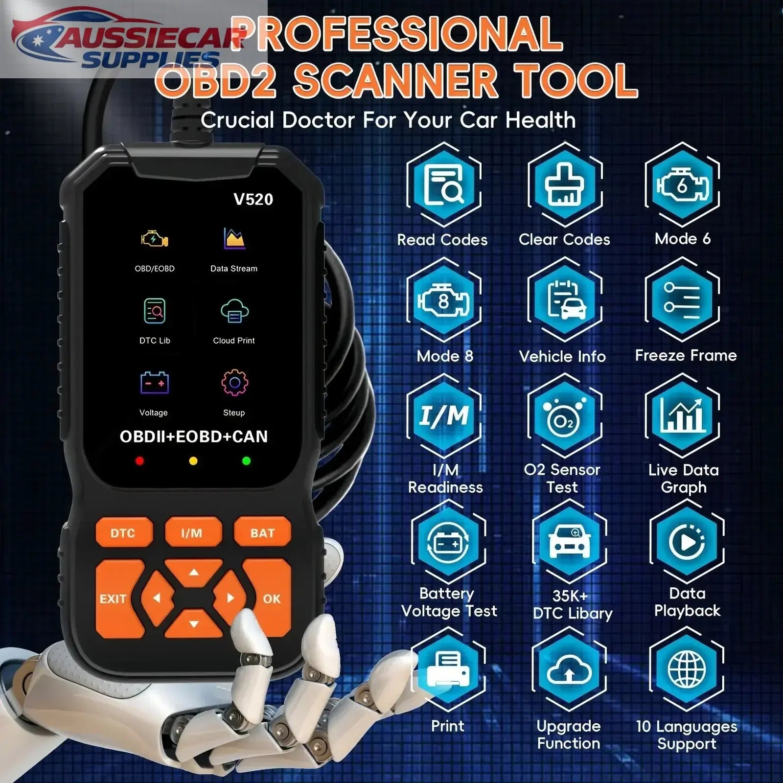 Professional OBDII Automotive Diagnostic Scanner AussieCarSupplies