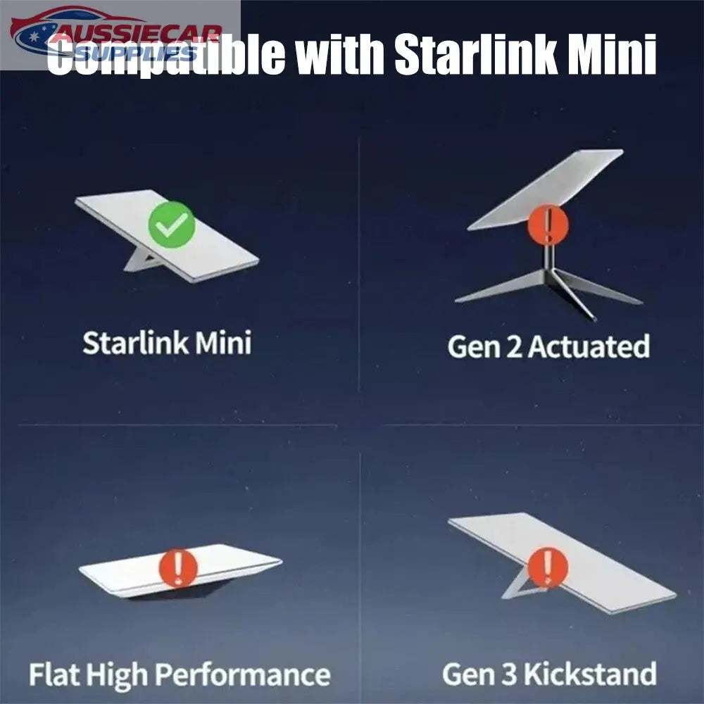 Compatibility chart for Starlink Mini and its variants on a dark blue ...