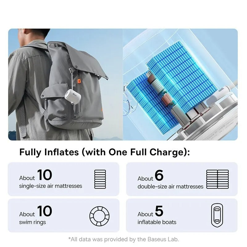 Mini Air Pump  Portable Electric Inflator for Mattresses & Pool Toys