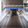 Dual Head Car Cooling Fan for Rear Seat with USB Power and Adjustable 3-Speed Airflow