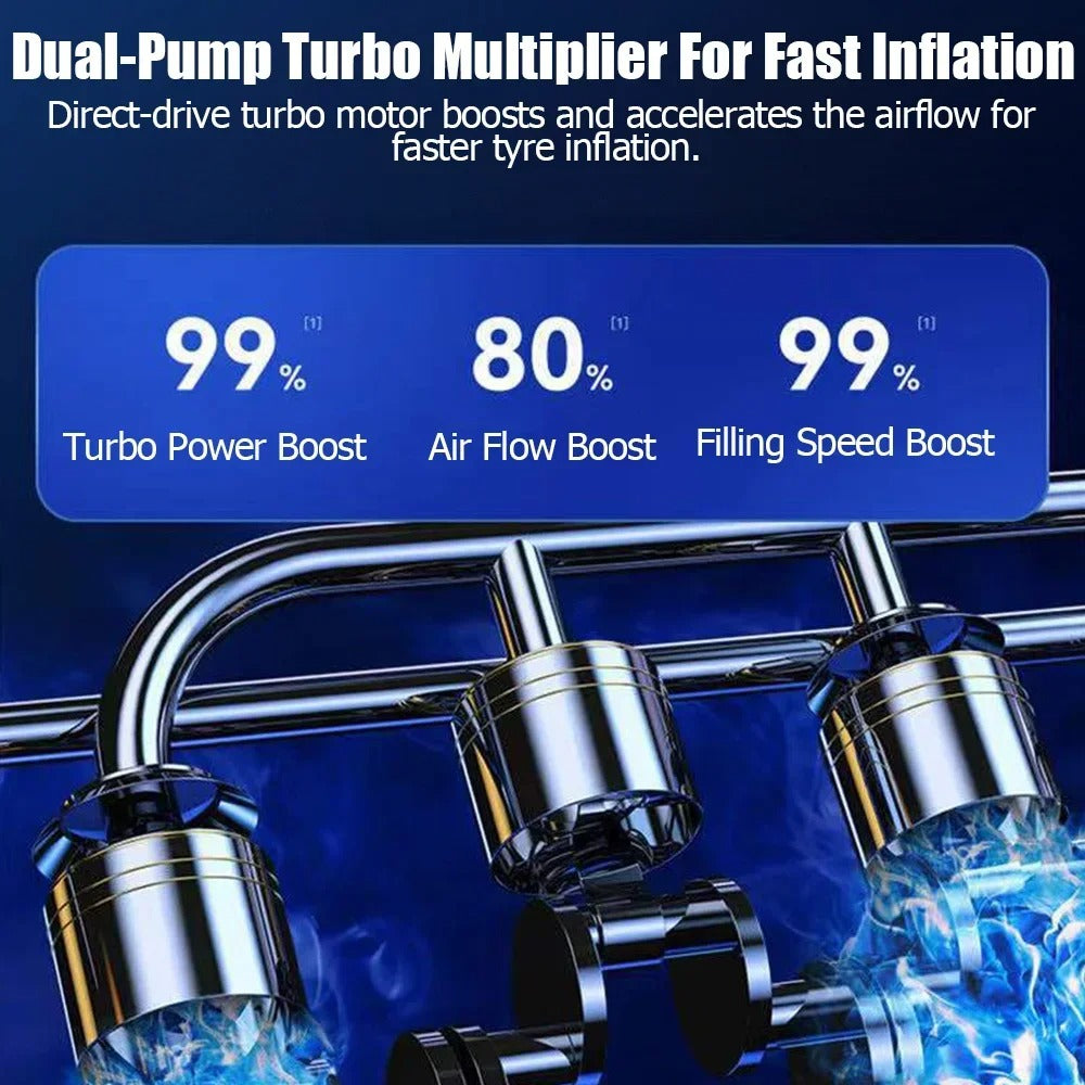 Handheld High Precision Air Compressor Tire Inflator for Motorcycle Bicycle and Car