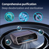 Solar Car Air Purifier with Ozone and Negative Ion Odor Eliminator