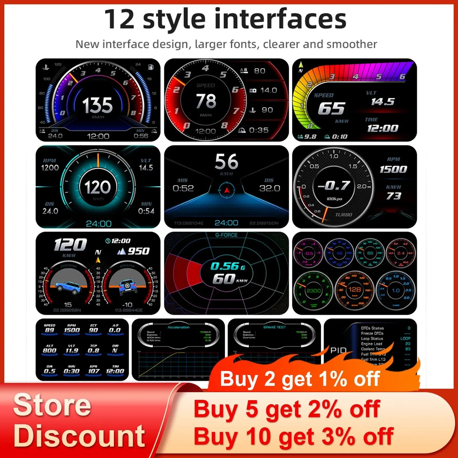 OBD GPS HUD Digital Car Dashboard Head Up Display Speedometer
