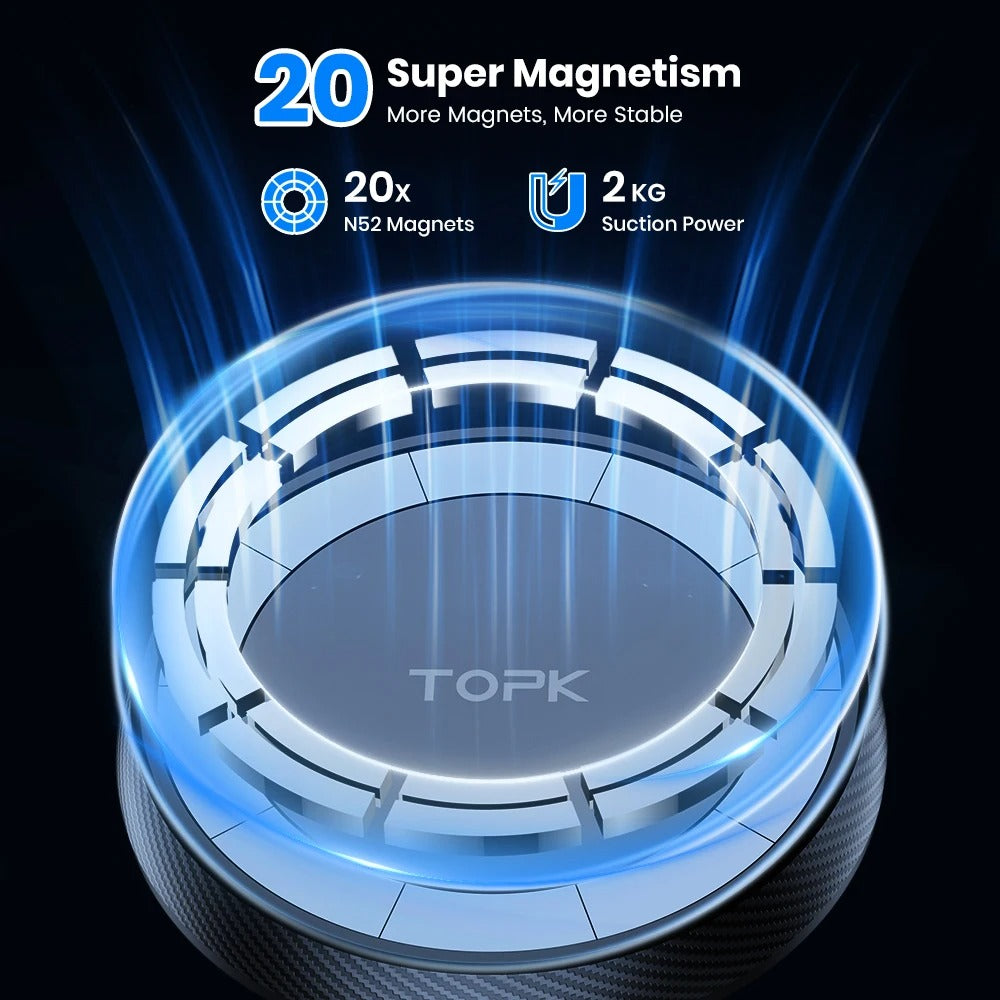 MagSafe Magnetic Car Phone Holder with Strong Suction
