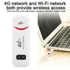 4G Lte Usb WiFi Dongle 150Mbps Mobile Broadband Router