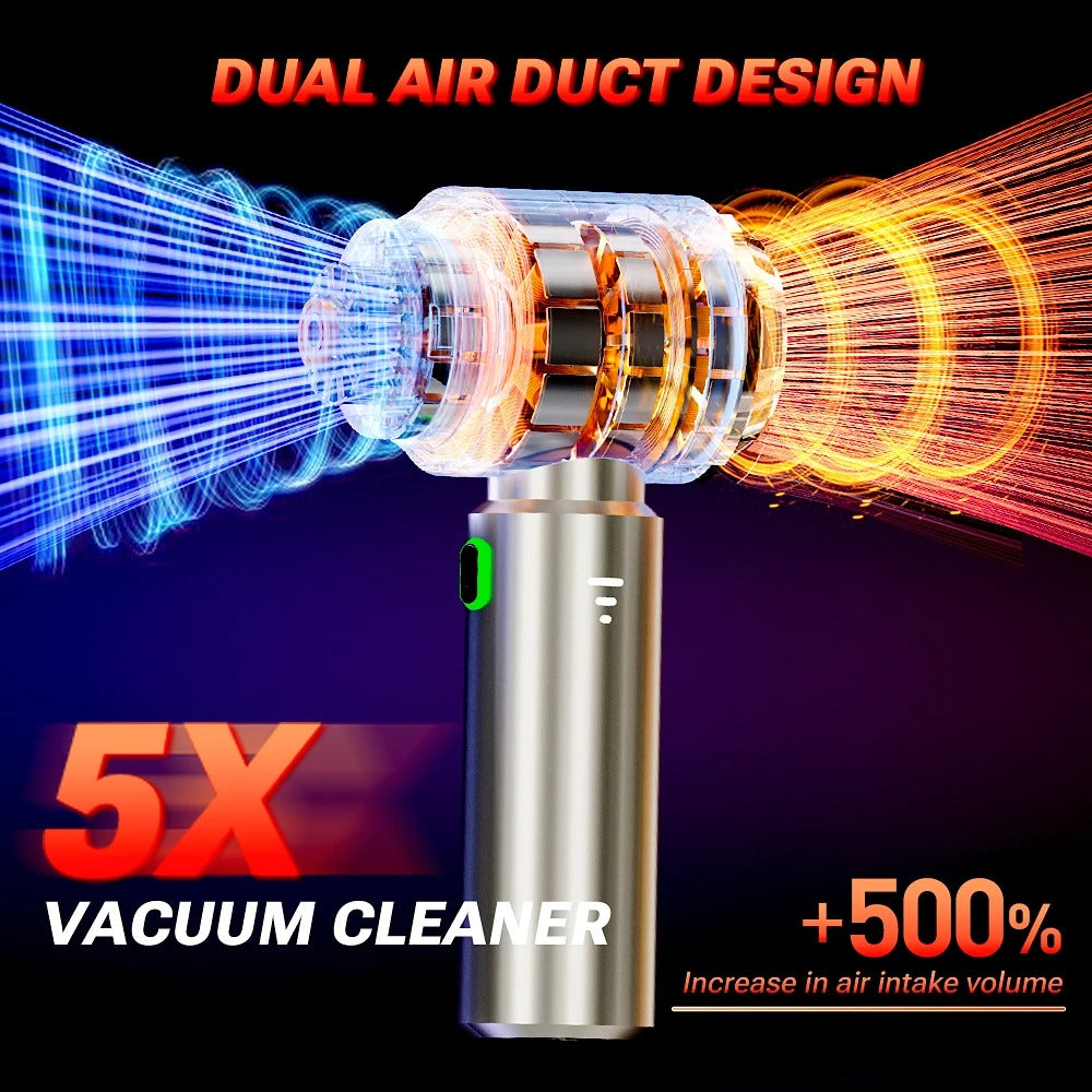 Mini Car Vacuum Cleaner – 98500Pa Wireless Handheld Vacuum
