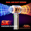 Mini Car Vacuum Cleaner – 98500Pa Wireless Handheld Vacuum