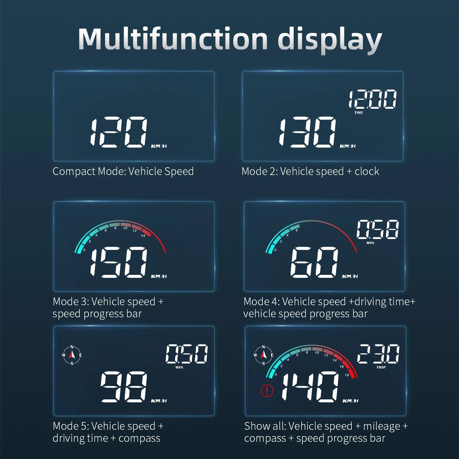 M22 Car HUD Digital Speedometer GPS KMH MPH Head Up Display