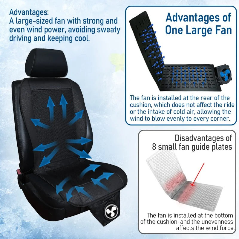 12V Car Cooling Seat Cushion with 8 Fans and 3D Spacer Mesh