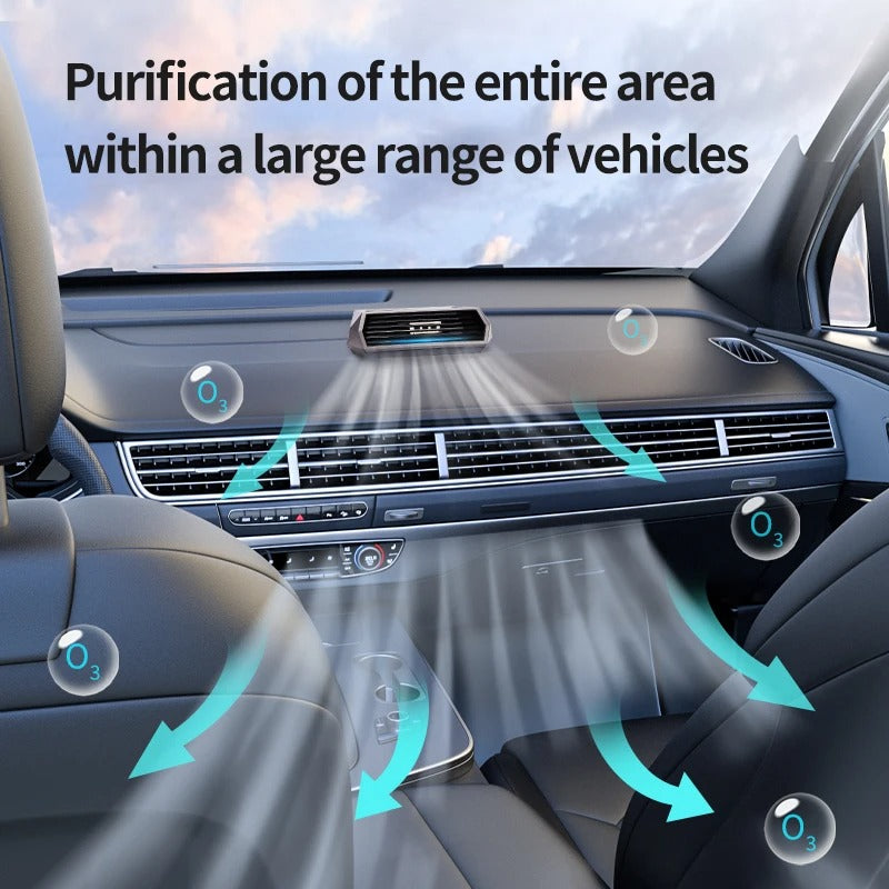 Solar Car Air Purifier with Ozone and Negative Ion Odor Eliminator