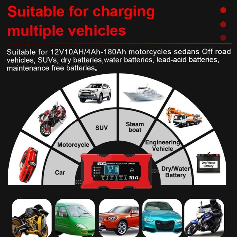12V 10A Smart Car Battery Charger for Lithium LiFePO4 and Lead-Acid Agm Gel Batteries