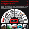 12V 10A Smart Car Battery Charger for Lithium LiFePO4 and Lead-Acid Agm Gel Batteries