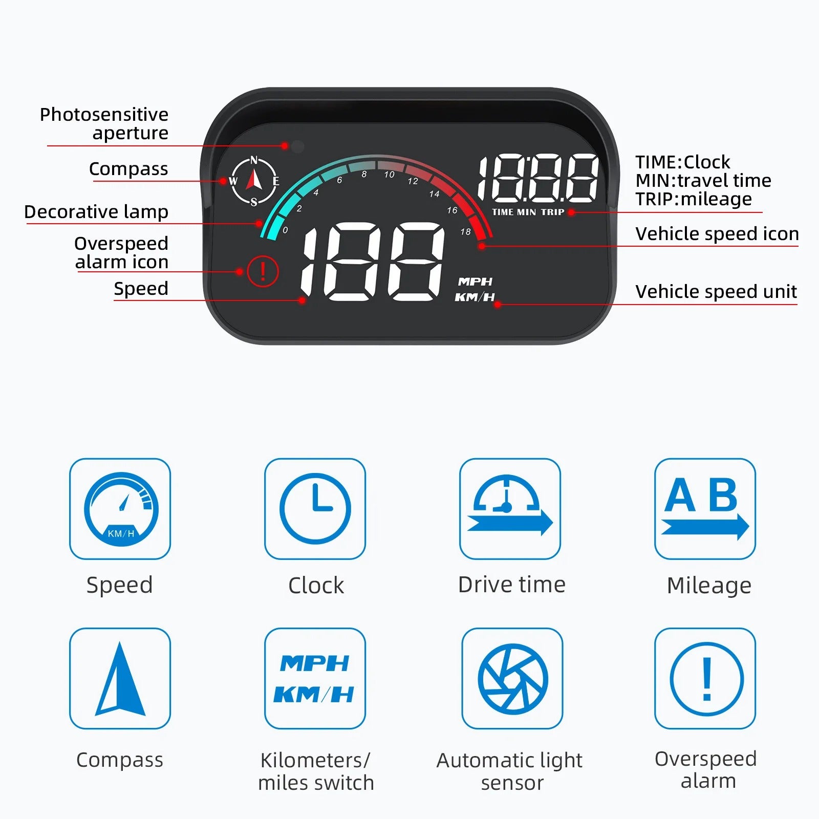 M22 Car HUD Digital Speedometer GPS KMH MPH Head Up Display