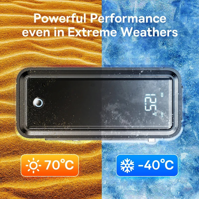 3000A Super Capacitor Car Jump Starter Batteryless Emergency Booster Portable