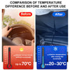 Foldable Car Windshield SunShade - Front Window Visor Umbrella Style