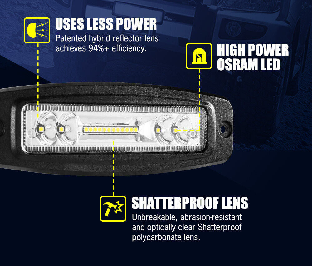 Pair of 7-Inch 12V Flush Mount LED Work Light Bars: Combo Beam for Reverse and Fog Lights