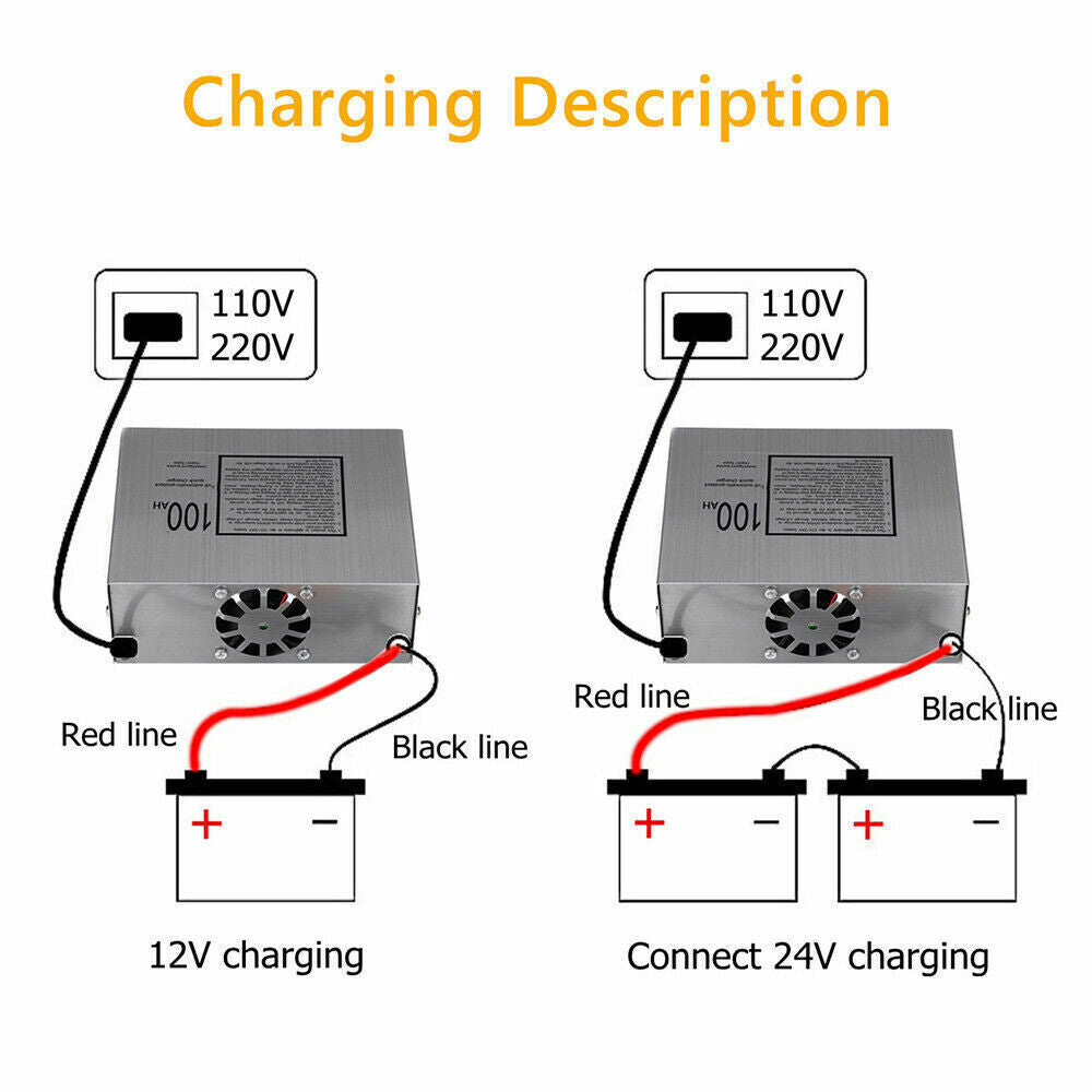 12V 30A Automatic Battery Charger for ATV 4WD Truck Boat Caravan Motorcycle