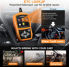 Car Fault Code Reader & Car Diagnostic Scanner